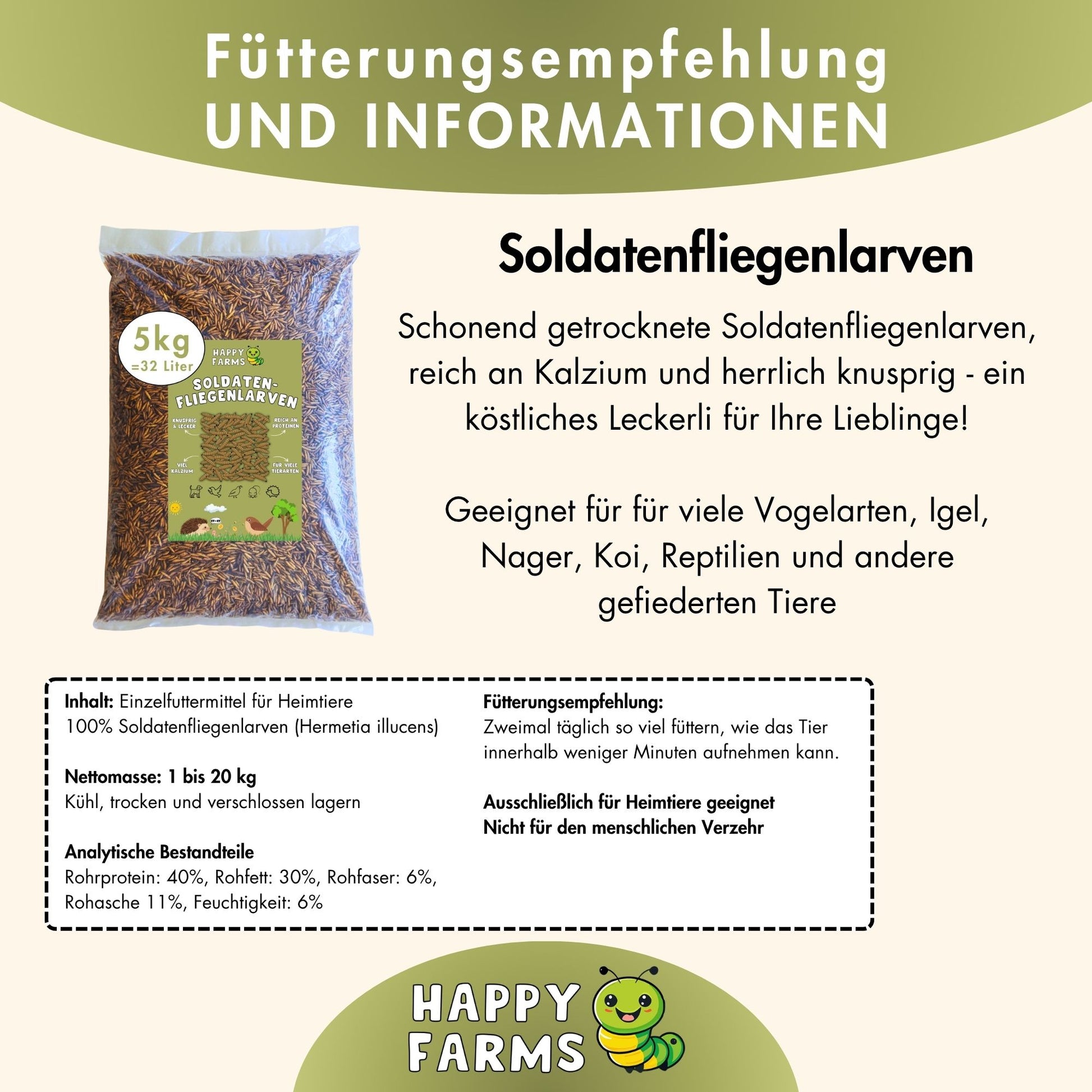 Fütterungsempfehlung